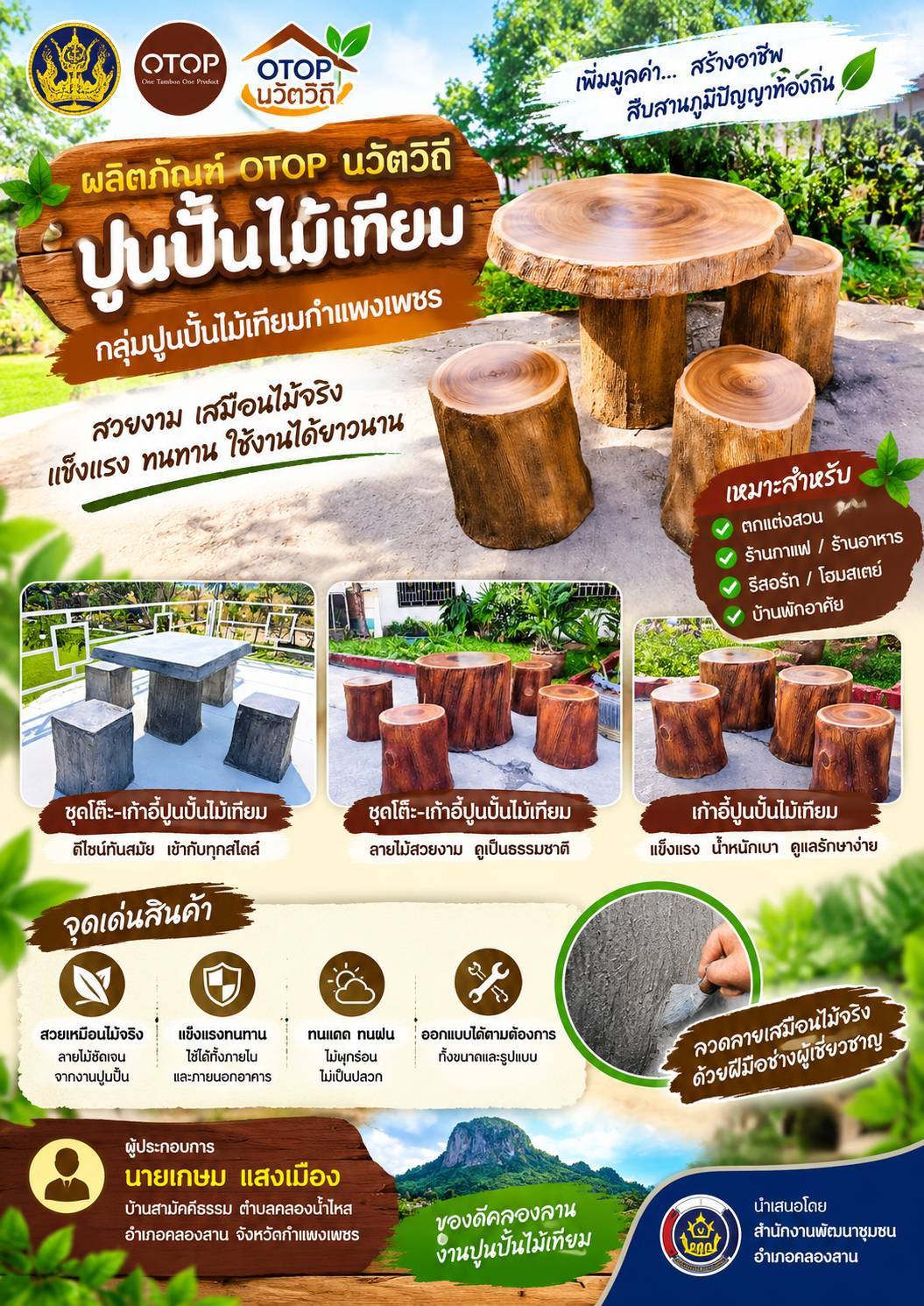 ผลิตภัณฑ์ OTOP นวัตวิถี บ้านสามัคคีธรรม